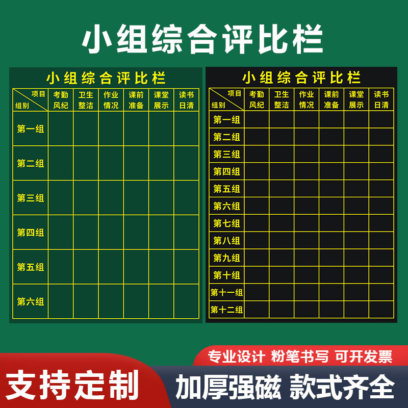 学校班级小组综合评比栏班级量化表小组积分黑板班级评分各组竞赛