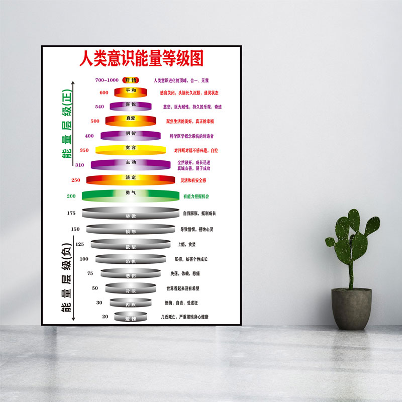 公司企业办公室正能量创意大树装饰墙贴画学校教室文化墙励志贴纸图片