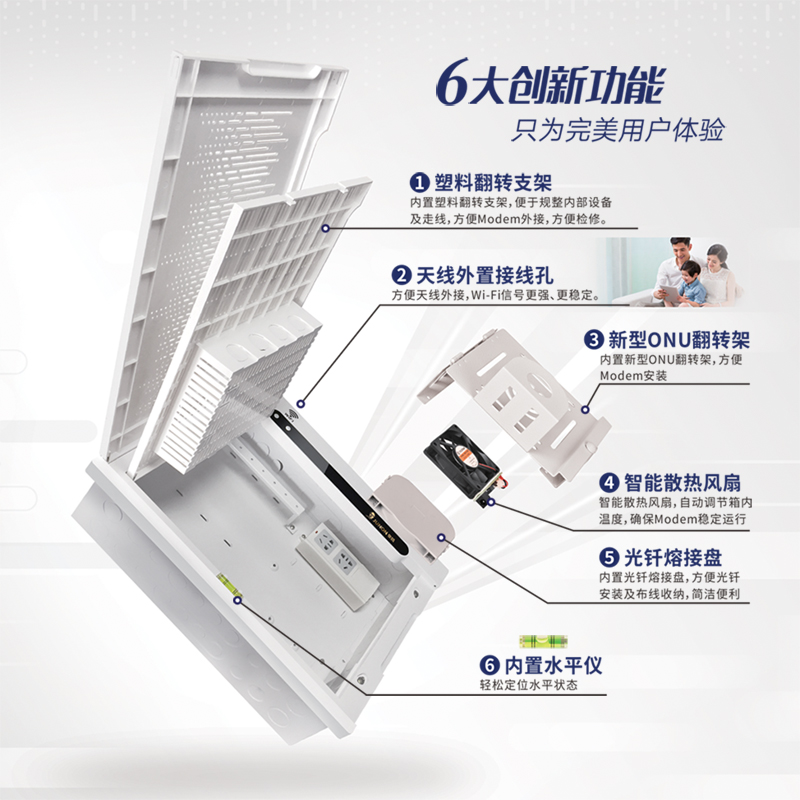 俊朗弱电箱家用多媒体电箱盒V20套装光纤宽带集线无线路由器模块
