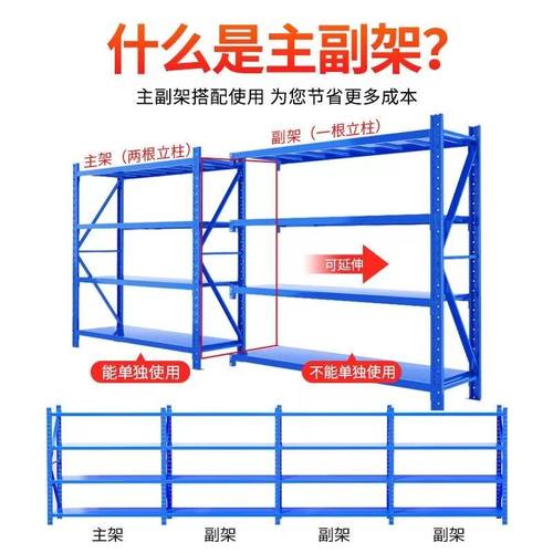 仓储仓库货架置物架多层家用重型铁架子角钢储物藏超市快递货物架