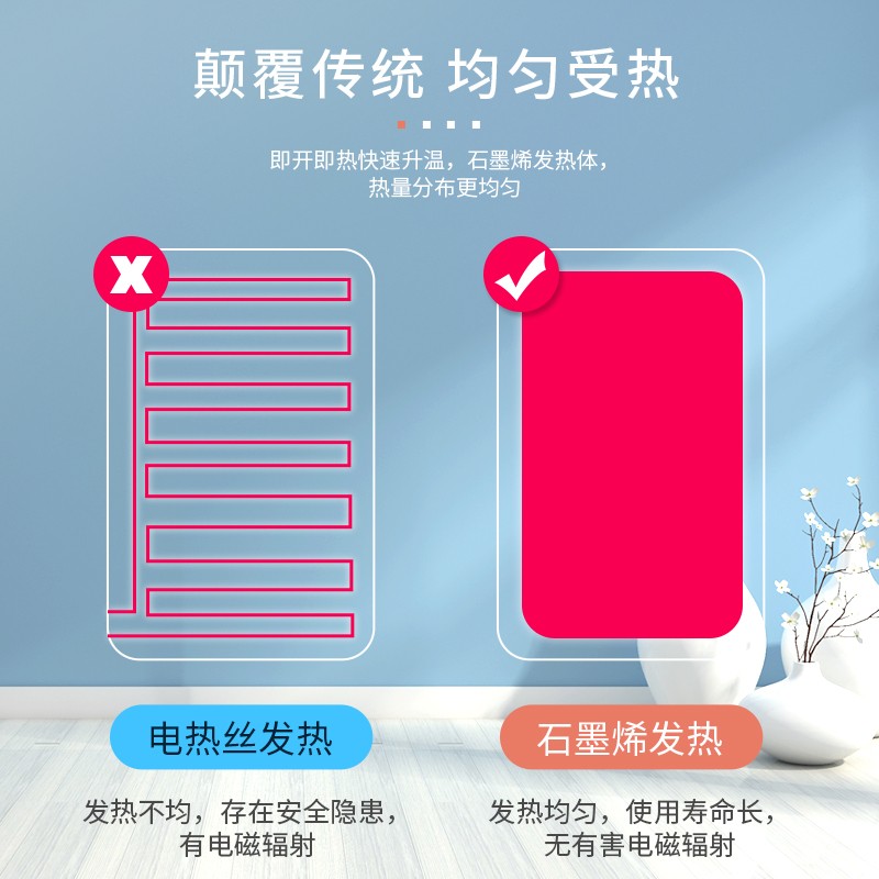 韩国地暖垫石墨烯加热垫客厅碳晶地热垫发热垫家用电地暖电热地毯