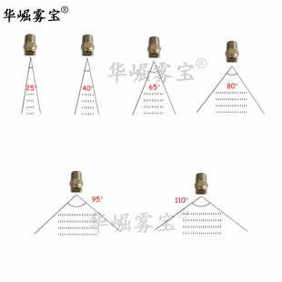 除尘清洗喷雾扇面喷咀加湿喷嘴 304不锈钢扇形喷嘴高低压雾化喷头