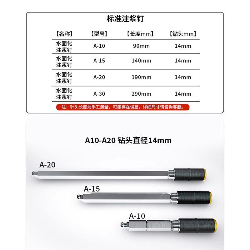 止水针头注浆钉高压注浆机灌浆堵漏防水补漏水泥