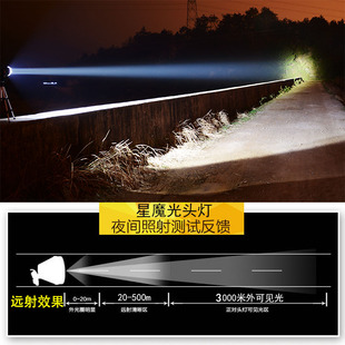 防水钓鱼夜钓超疝气 9900W头灯 强光充电超亮 远射户外头戴式 电筒