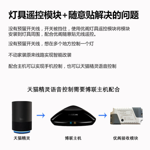 优阁智能无线免布线灯具接收模块220V单路吸顶灯一拖多遥控开关