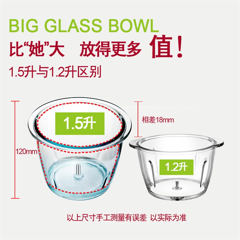 亚力西绞肉机家用电动小型打肉机馅剁辣椒搅拌饺子碎菜料理多功能