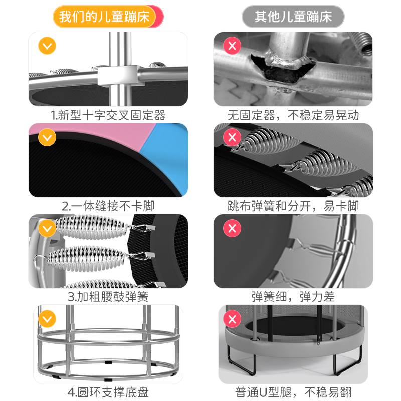 蹦蹦床家用儿童室内蹦床宝宝家庭大人小型蹭床弹床小孩跳跳床玩具