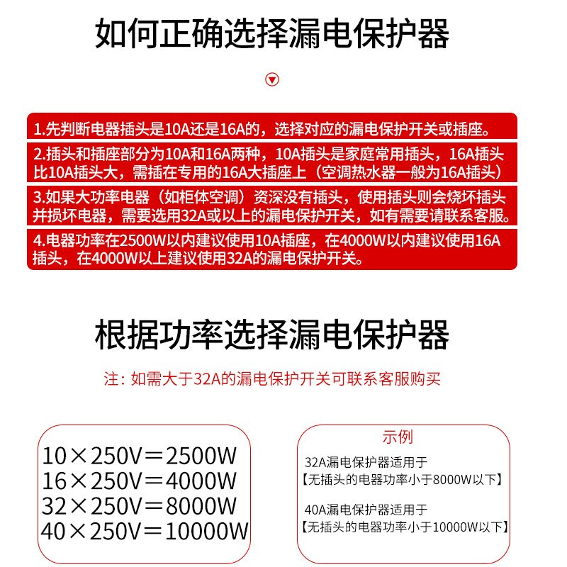 空调防漏电保护插座孔孔家用热水器漏电保护器关
