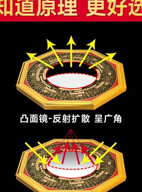 八卦镜窗户家居专用凸镜家用凹面镜摆件九宫凹镜凸面镜子挂件