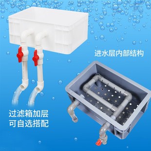 周转箱上置滴滤过滤盒单层打孔出水层沼泽滴流沉淀仓升级用配件