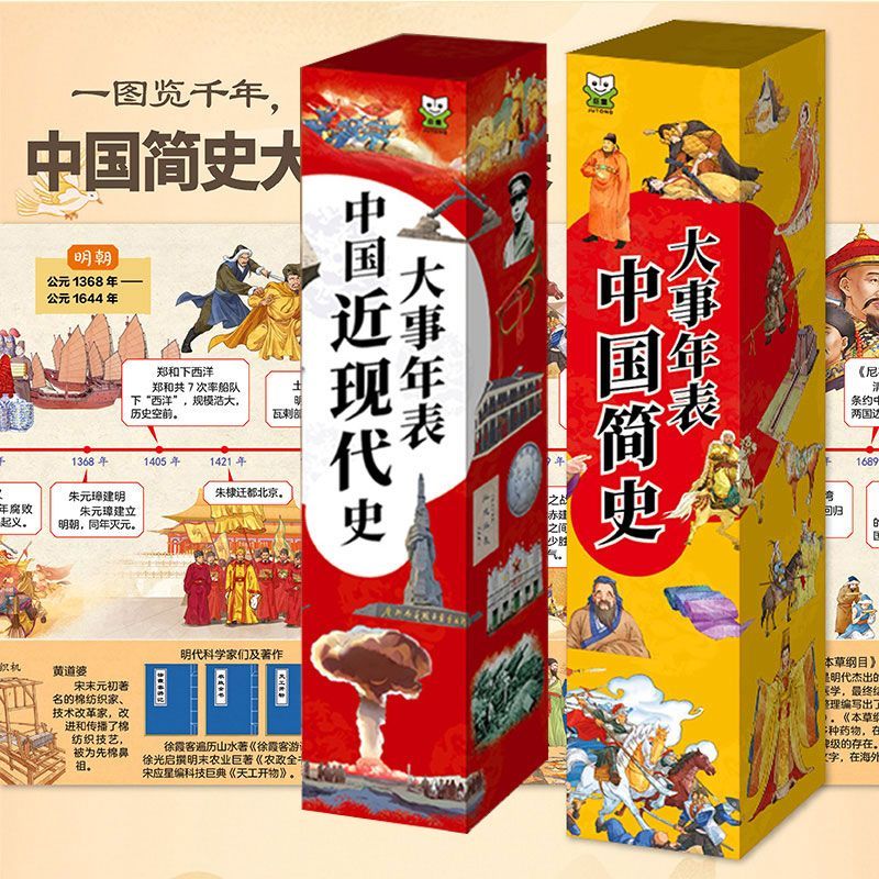 巨童小学生6-9-12岁百科全书知识幼小衔接中国近现代史简史大事年表历史挂图时间轴长卷思维导图历史基础知识CW
