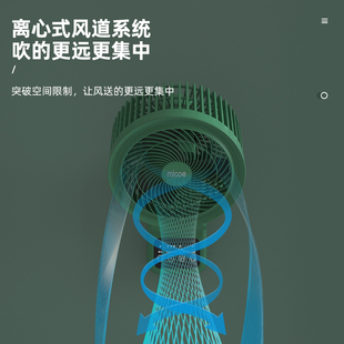 免打孔家用厨房凉霸台壁两用扇卫生间电风扇 壁挂空气循环扇挂壁式