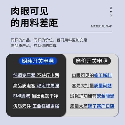 明纬开关电源24V导轨式EDR/NDR/MDR-60/120W卡轨12V直流电源模块