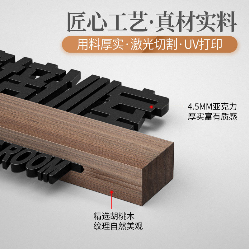 创意发光学校宿舍寝室汤臣一品醒人室搞笑搞怪门牌号码牌定制家用