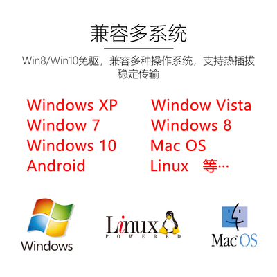串口转键盘协议转换线 转ID设备 即插即用直视通数据线