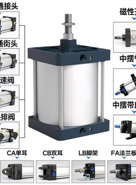 大缸径气缸大全大推力重型小型气动SC125/160/200/250X50X1Z00X15