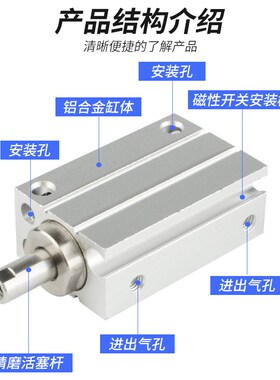 亚德客型小型微型MSU自由安装气缸MU10X4X6X8X1J0X15X20X25X30S