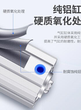 SDA薄型气缸e带磁小型气动方缸20/25/30/32/40/50*5X10X15X30x50S