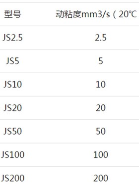 AS ONE/亚速旺耗材工具粘度计用校正液(东机产业用)粘度計 JS50