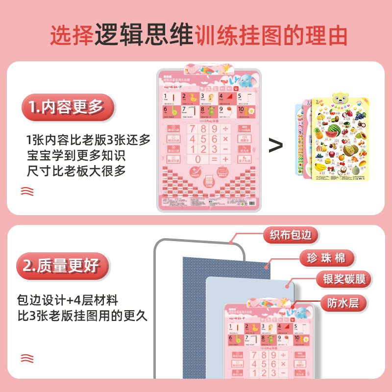 幼儿学数学加减法乘除法有声早教挂图九九乘法口诀表教儿童数字表