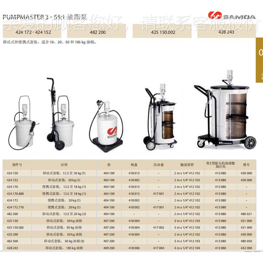进口M品西班牙SAO西玛润滑A油加注设备移动气动黄精油424172机424