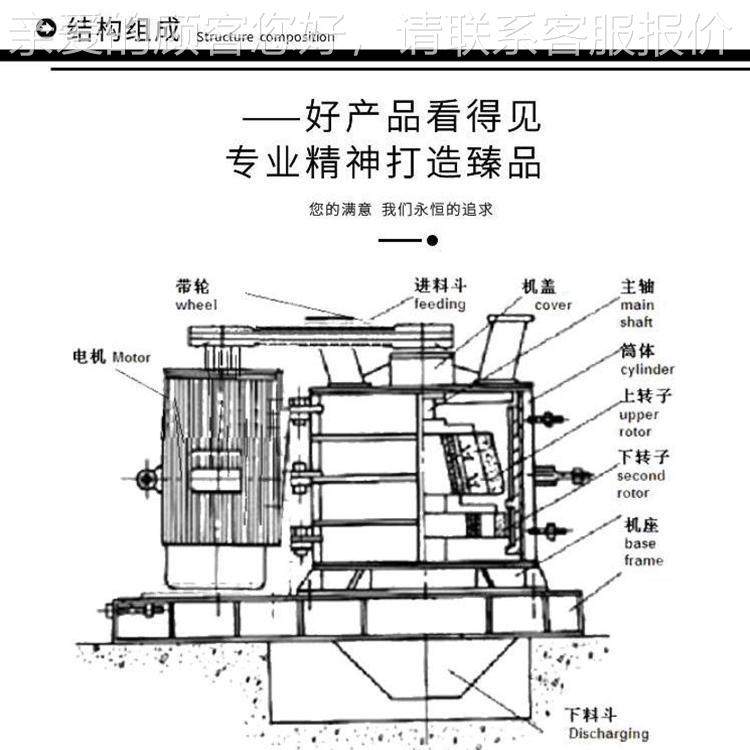 石灰石破碎时机火 耐材料立式数控合打砂机 产20吨花岗VZC岩立轴