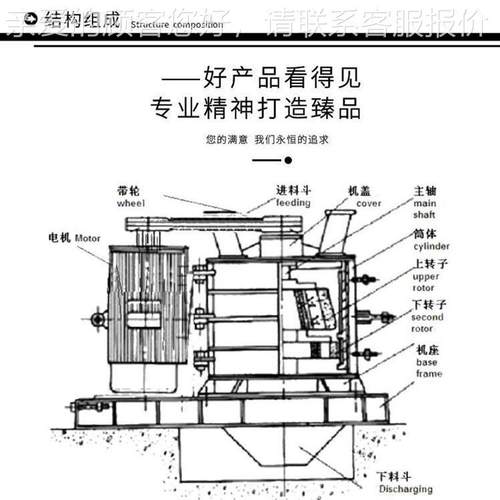 石灰石破碎时机火 耐材料立式数控合打砂机 产20吨花岗VZC岩立轴
