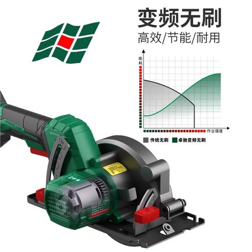 卓驰锂电无刷电圆锯变频大功率多功能手提锯5.5 寸高续航单手锯
