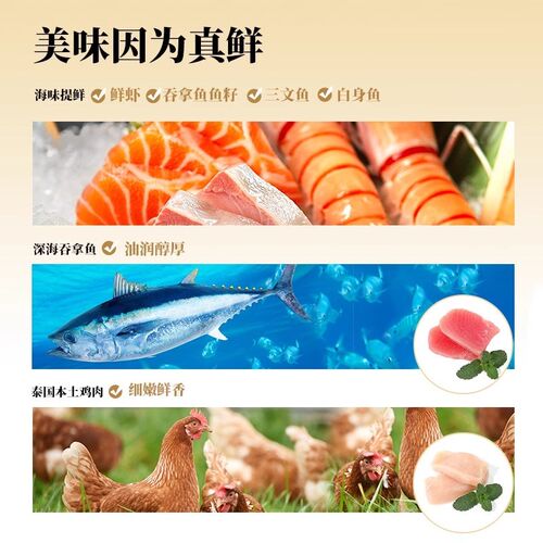 猫森林化毛功能猫条猫草鱼油益生菌配主食猫咪零食营养补水囤货