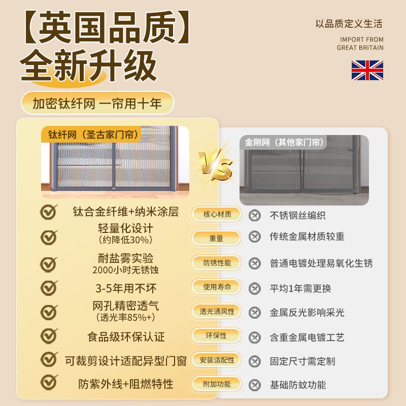 2026新款防蚊门帘高档磁吸全磁条免安装磁性纱门家用卧室纱网纱窗图片