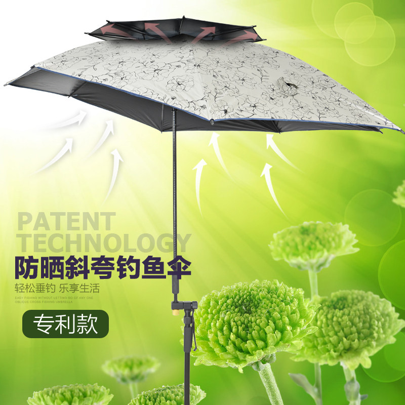 万双层超超胶黑轻钓鱼大向伞伞2米折叠防晒防加雨R厚伞2.4米轻碳