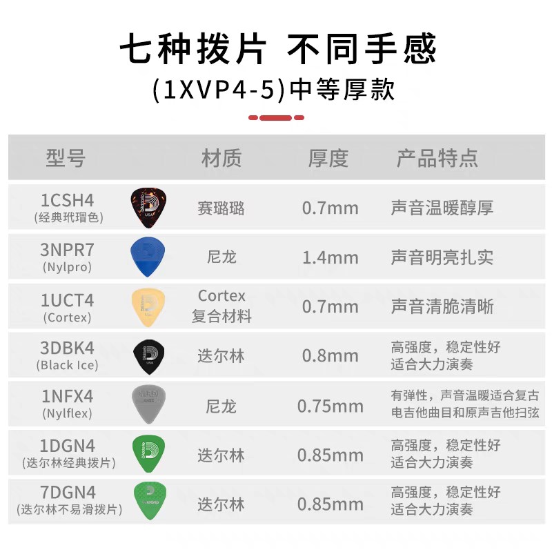 达达里奥电吉他木吉他拨片防滑速弹7片装组合装多种厚度1XVP4-5