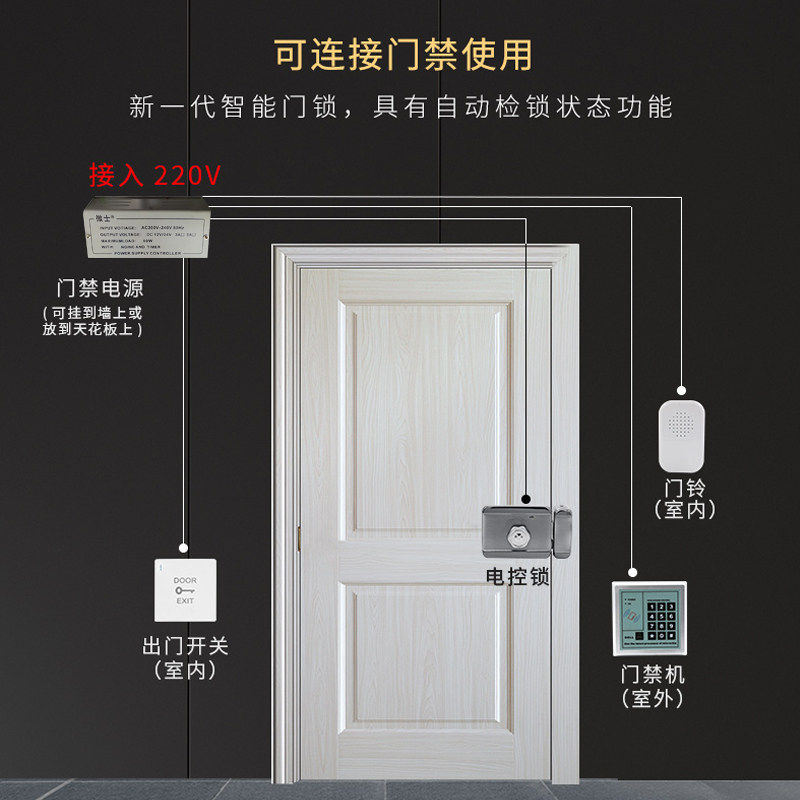 门禁电控锁刷卡一体锁单元楼宇大门灵性锁静音智能电机锁配件全套图片