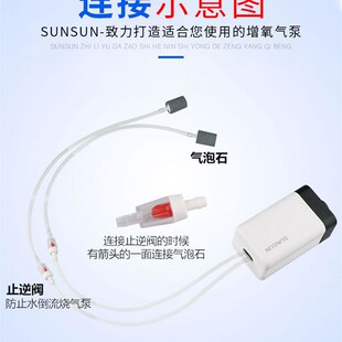 402鱼缸增氧机超静音小型打氧机 森森增氧泵CT 201 202