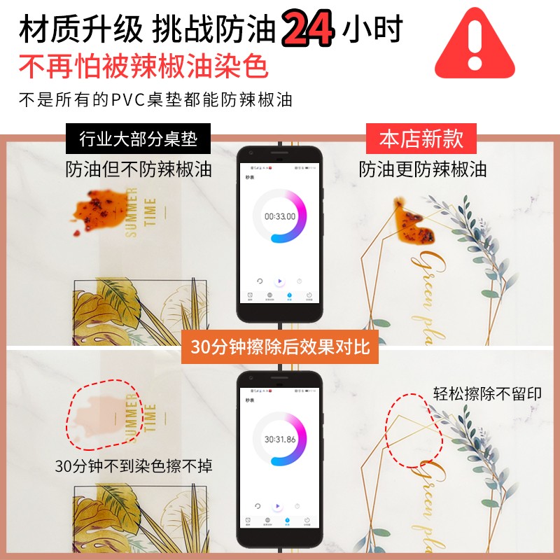 椭圆形餐桌布pvc防水防油免洗防烫厚可伸缩折叠软玻璃餐桌垫家用
