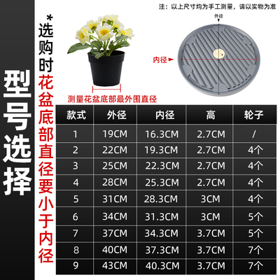 多肉小盆栽圆形移动花盆托盘带轮子底座塑料花盆大号接水盘万向轮