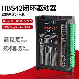 HBS42直流闭环步进电机驱动器两相四线闭环控制板16档细分伺服