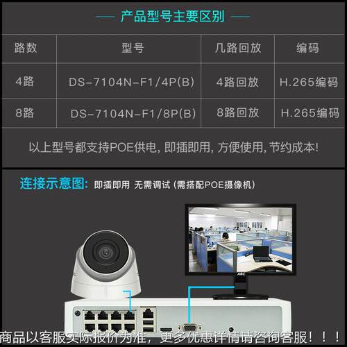 路康/威4路8POE网络硬盘录像机 萤石云监控主机DS-7104海N-F视1/4