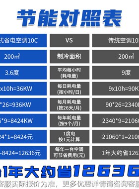 节工业省电JJ-07PE能空调厂高房车间场馆大空间节能式效蒸发水冷5