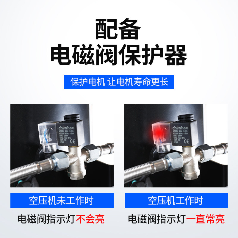 玉豹无油静音空压机工业级空气压缩机气泵大型喷漆高压冲气泵