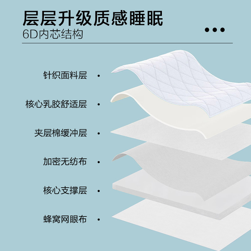 网易严选93%天然乳胶床垫护脊除螨泰国进口可折叠亲肤透气