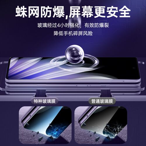 昆仑玻璃适用odn手膜FdN钢化膜新款屏OO防窥全屏覆盖n内外屏全包