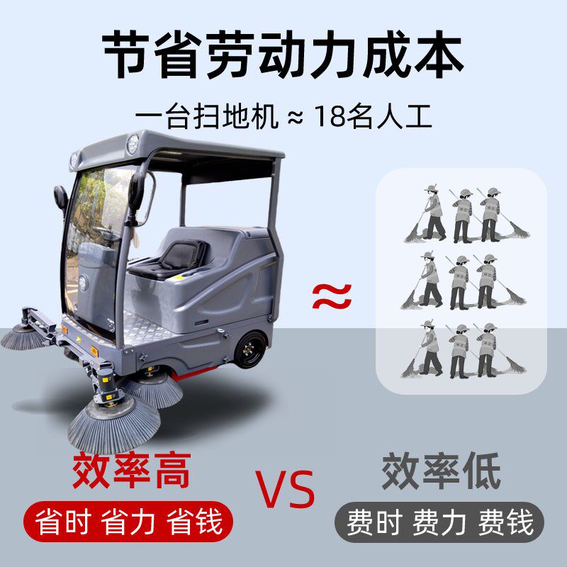 电动扫地机扫地车商用扫车驾驶式洗地工厂车间用工业外环卫