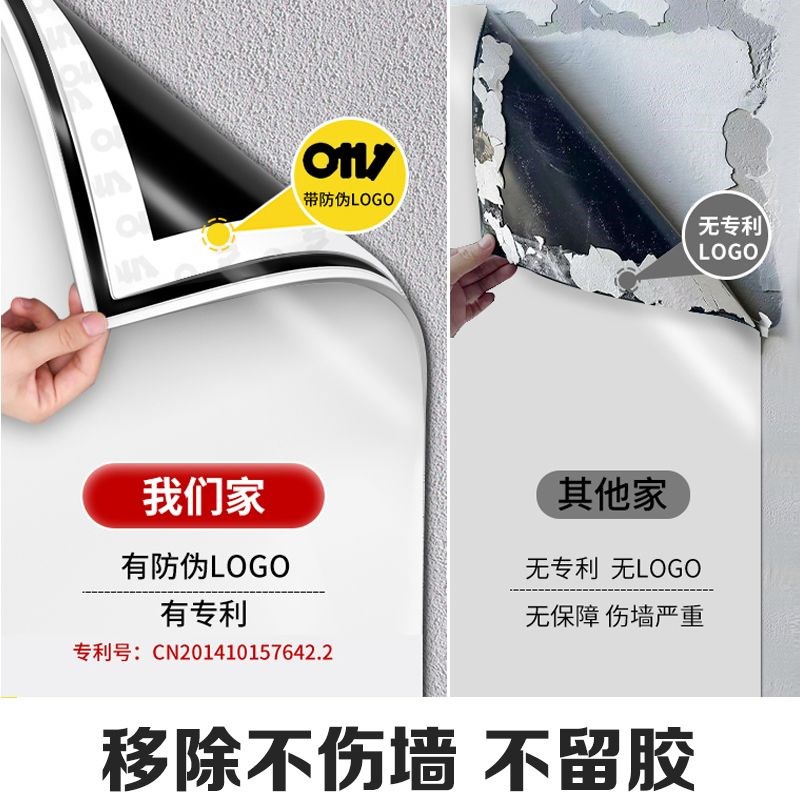 地图旅行照片墙磁吸白板墙贴装饰画移除足迹磁力贴软办公记事板用