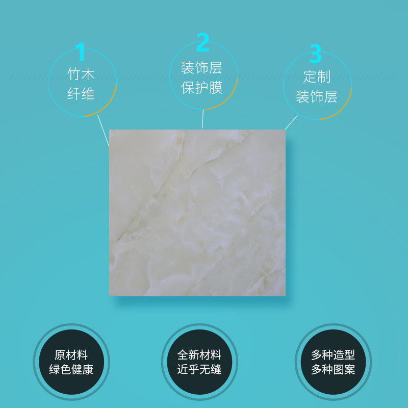 快装背景墙竹木纤维集成墙板生态木集成墙面纳米石塑护墙板