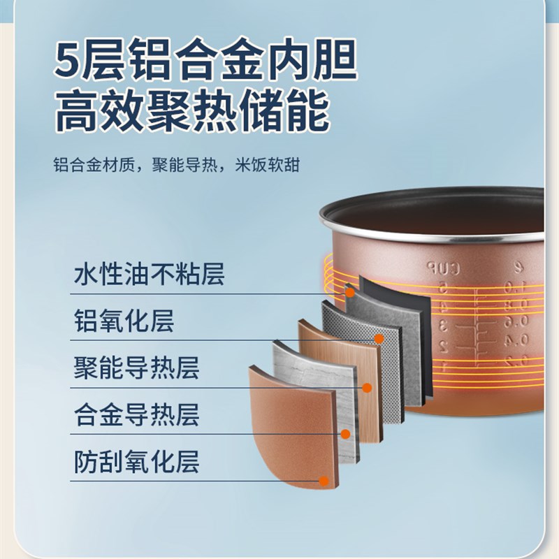 通用锈钢内胆通用内胆.L2LLL5升电饭煲用机械电饭煲