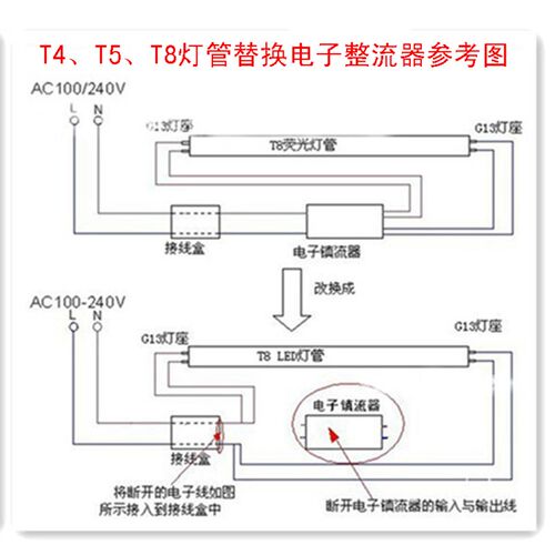 宝易米ld灯管单管光源替换办公格栅日光管W