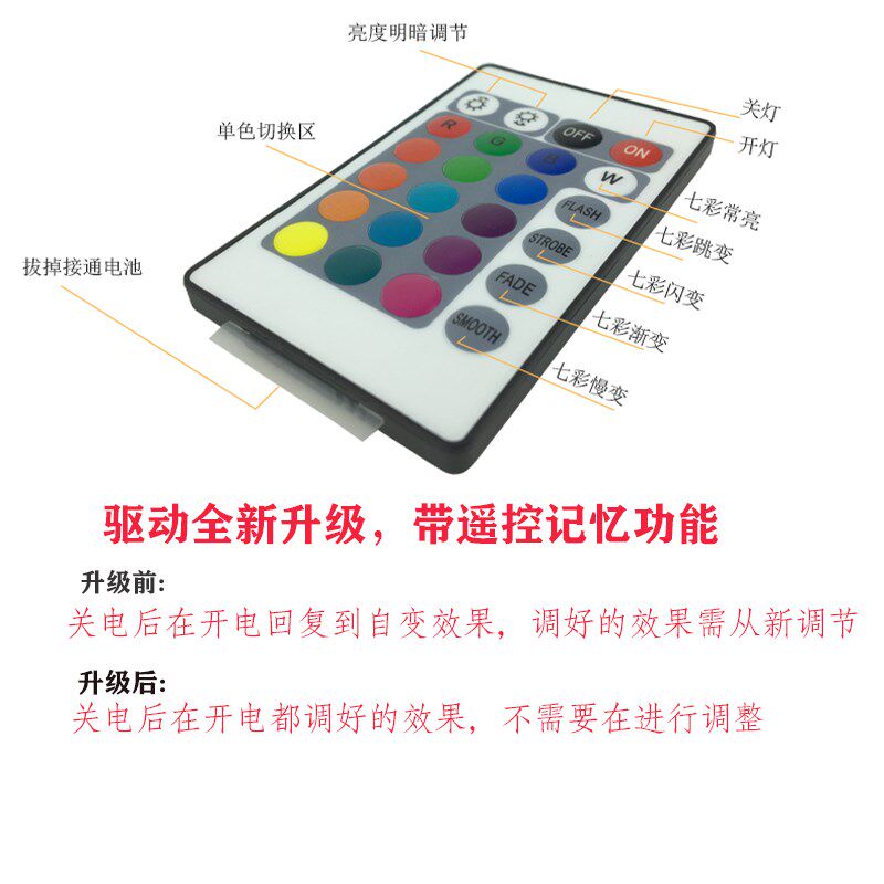 ld彩色轨道舞蹈室自动变色健身房静吧背景墙七彩氛围灯