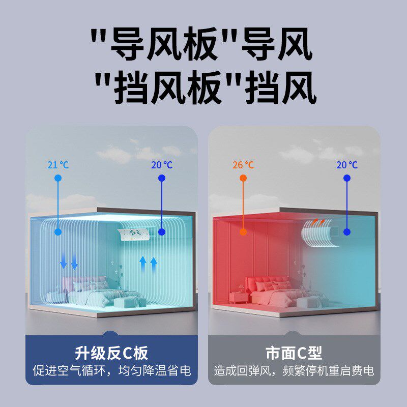 中央空调挡风板防直吹遮风板冷气出风口导流通用挂式免安装导风罩