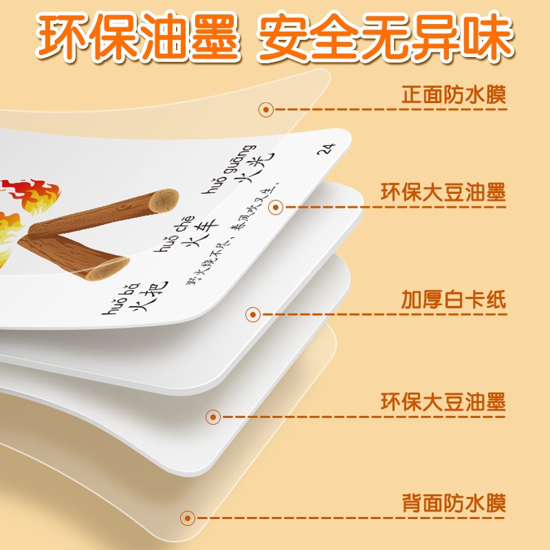 识字卡片幼儿园认字启蒙书宝宝儿童早教象形汉字形象全看图闪卡